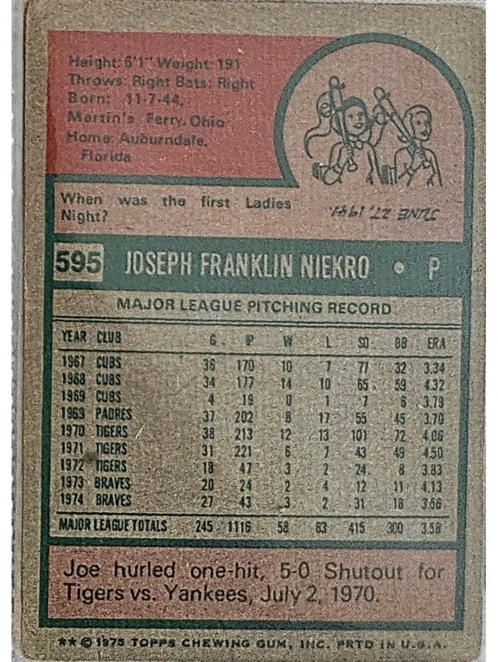 Joe Niekro 1975 Topps #595 Atlanta Braves - As is
